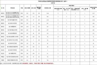 勇拓裁判报告：各获利一次 最后9.7秒库里出界球权应当归属开拓者